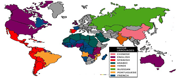 languageMap